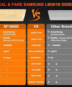 Spider Farmer 2x2x6 Grow Tent with SF1000D LED Lights 24x24x72 2