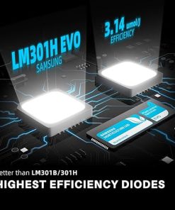 Spider Farmer 2x2x6 Pro Grow Tent with SF1000 LED Grow Light 2