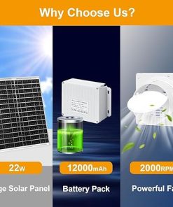 Solar Exhaust Fan 9.8 Inch with Battery for Greenhouse Air Cooling 2
