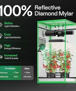 VIVOSUN 2×2 Grow Tent with AeroStream Wi-Fi Humidifier 1.32 Gal 2